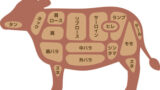 牛肉の部位